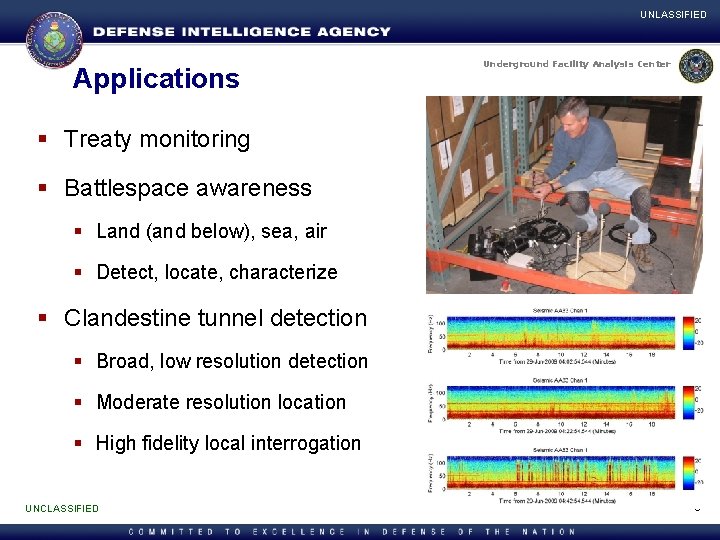 UNLASSIFIED Applications Underground Facility Analysis Center § Treaty monitoring § Battlespace awareness § Land