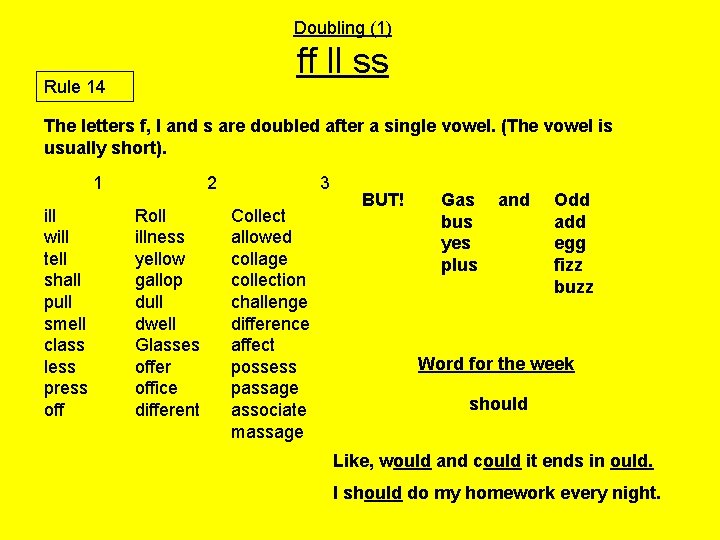 Doubling (1) ff ll ss Rule 14 The letters f, l and s are