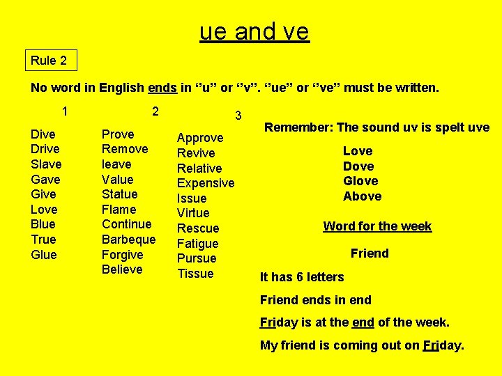 ue and ve Rule 2 No word in English ends in ‘’u’’ or ‘’v’’.