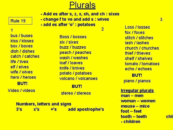 Plurals Rule 19 1 bus / buses kiss / kisses box / boxes dish