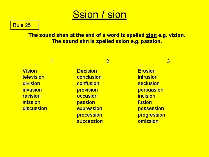 Ssion / sion Rule 25 The sound shan at the end of a word