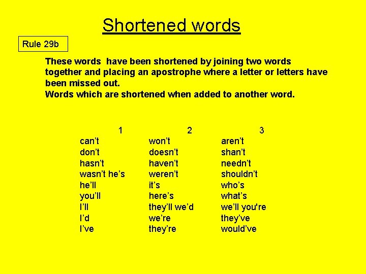 Shortened words Rule 29 b These words have been shortened by joining two words