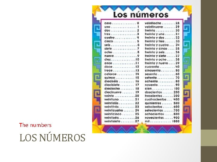 The numbers LOS NÚMEROS 