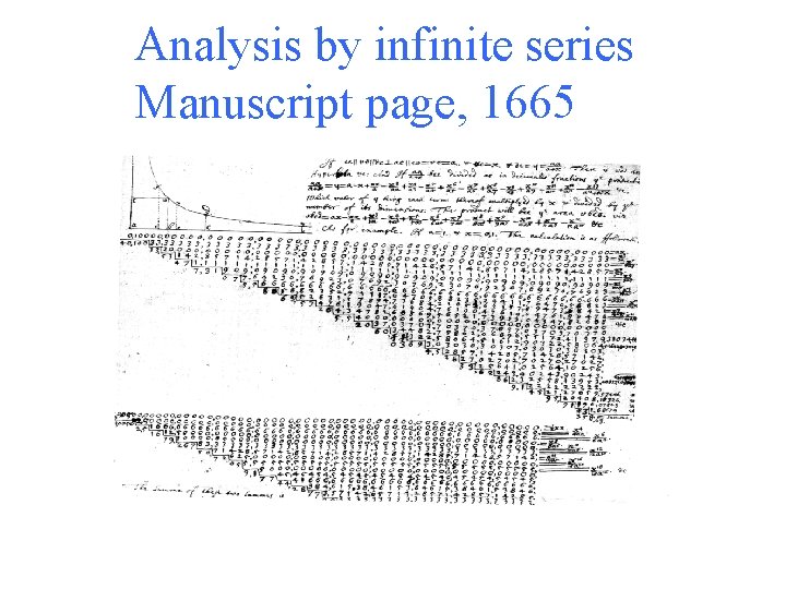 Analysis by infinite series Manuscript page, 1665 