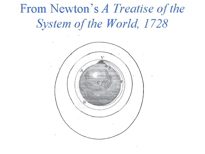 From Newton’s A Treatise of the System of the World, 1728 