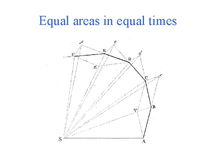 Equal areas in equal times 