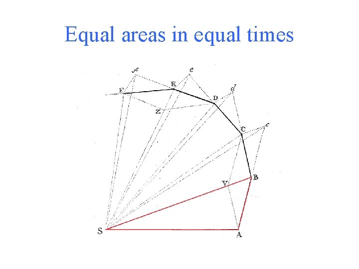 Equal areas in equal times Equal areas in equal times