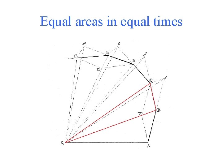 Equal areas in equal times 