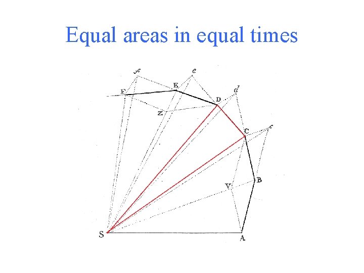 Equal areas in equal times 