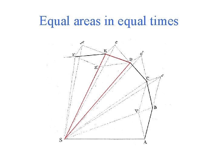 Equal areas in equal times Equal areas in equal times