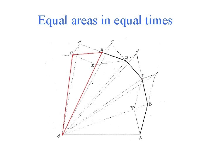 Equal areas in equal times 