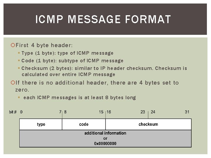 ICMP MESSAGE FORMAT First 4 byte header: § Type (1 byte): type of ICMP