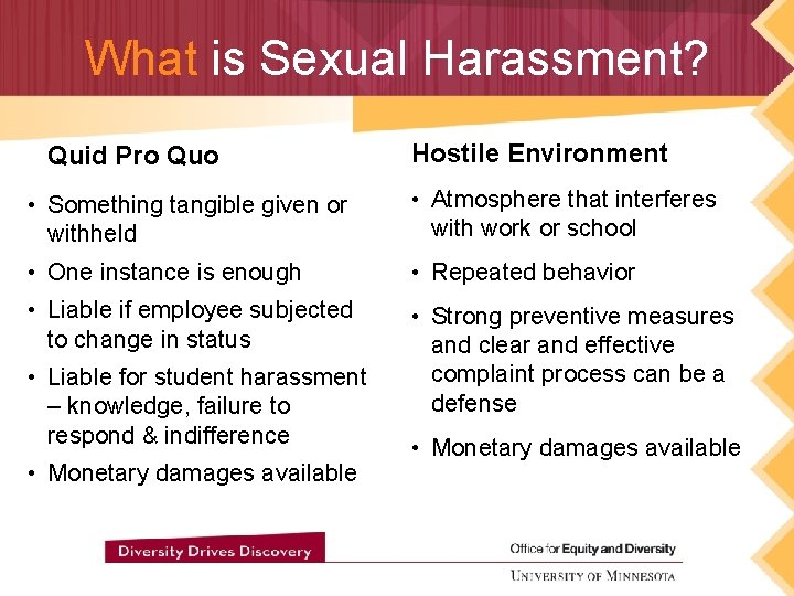 What is Sexual Harassment? Quid Pro Quo Hostile Environment • Something tangible given or