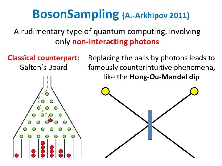 Boson. Sampling (A. -Arkhipov 2011) A rudimentary type of quantum computing, involving only non-interacting