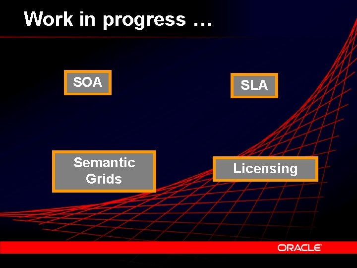 Work in progress … SOA Semantic Grids SLA Licensing 