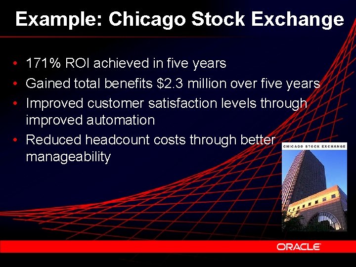Example: Chicago Stock Exchange • 171% ROI achieved in five years • Gained total