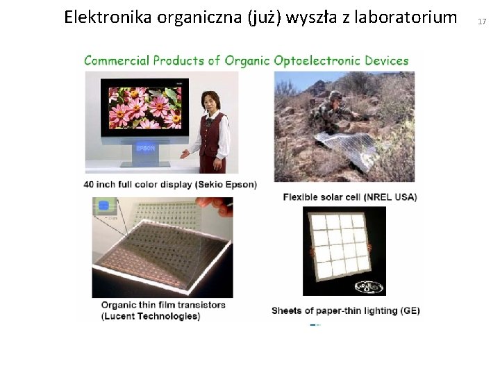 Elektronika organiczna (już) wyszła z laboratorium 17 