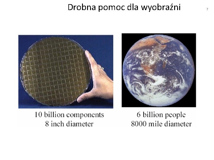 Drobna pomoc dla wyobraźni 7 Drobna pomoc dla wyobraźni 7