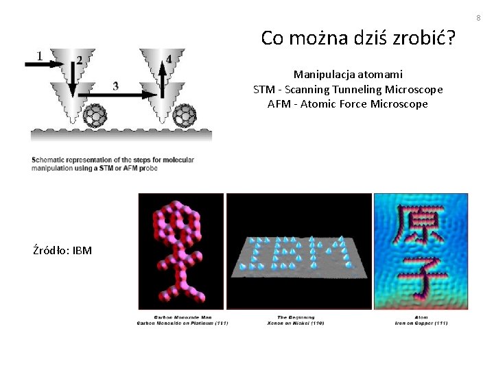 8 Co można dziś zrobić? Manipulacja atomami STM - Scanning Tunneling Microscope AFM -