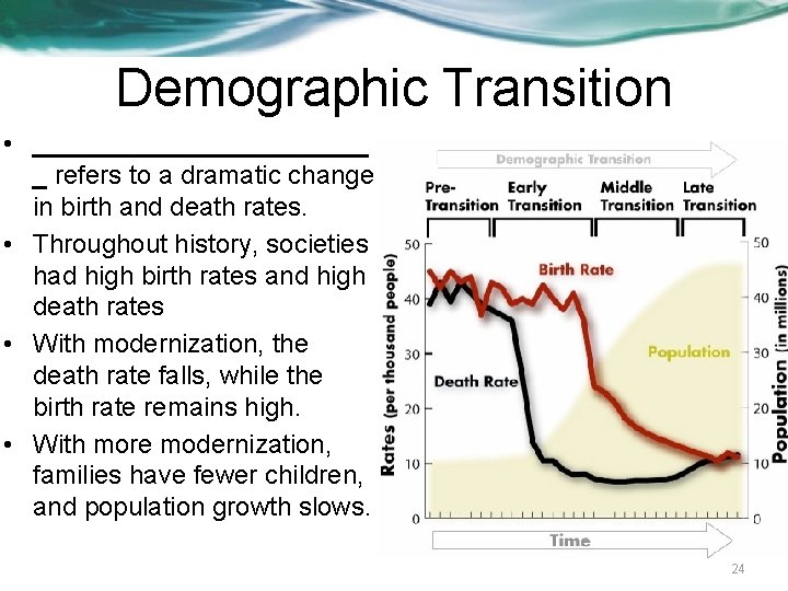 Demographic Transition • ____________ _ refers to a dramatic change in birth and death