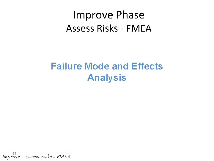 Improve Phase Assess Risks - FMEA Failure Mode and Effects Analysis 54 Improve –