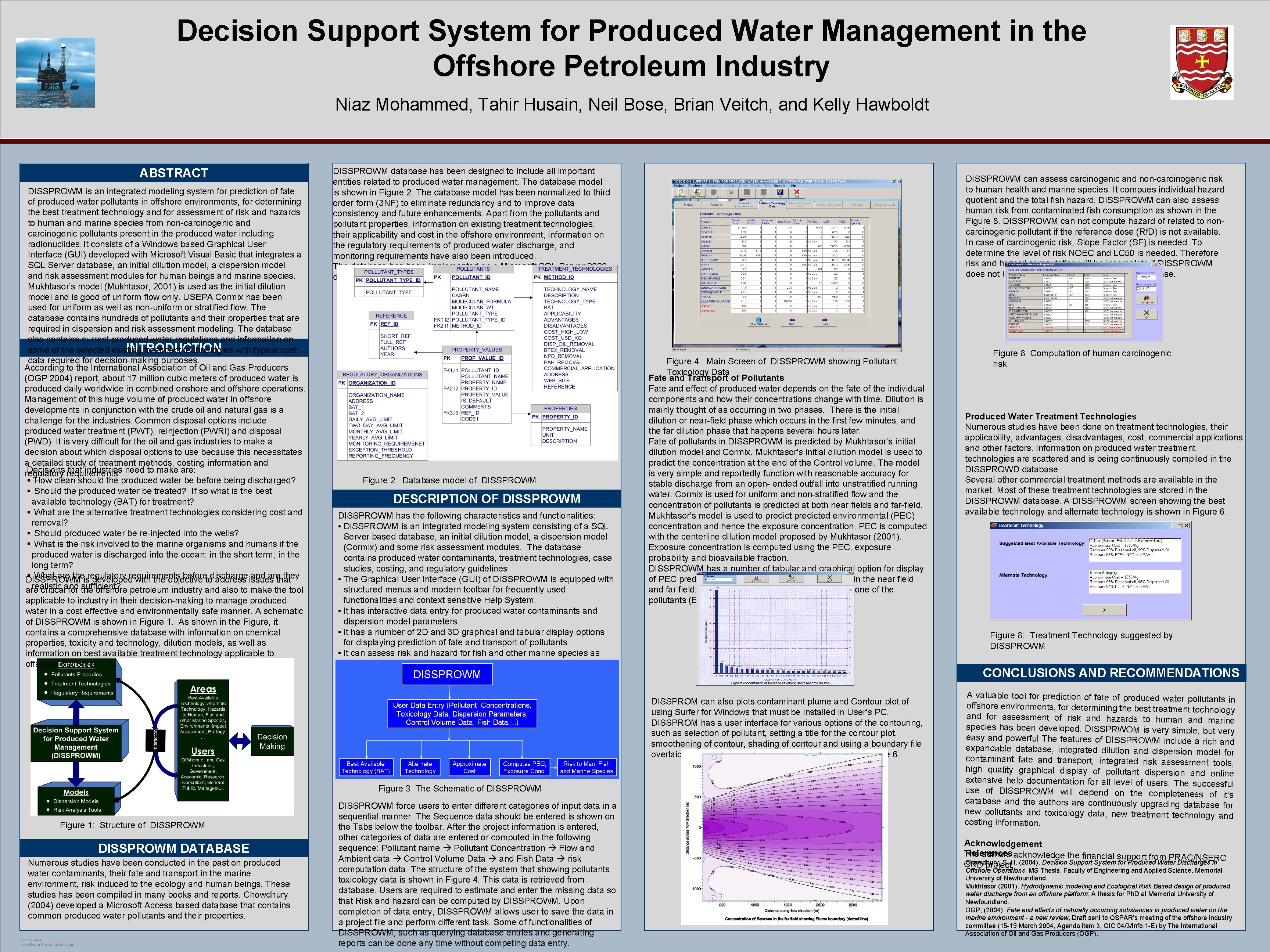 Decision Support System for Produced Water Management in