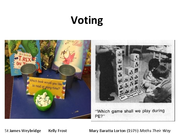 Voting St James Weybridge Kelly Frost Mary Baratta Lorton (1976) Maths Their Way Voting St James Weybridge Kelly Frost Mary Baratta Lorton (1976) Maths Their Way