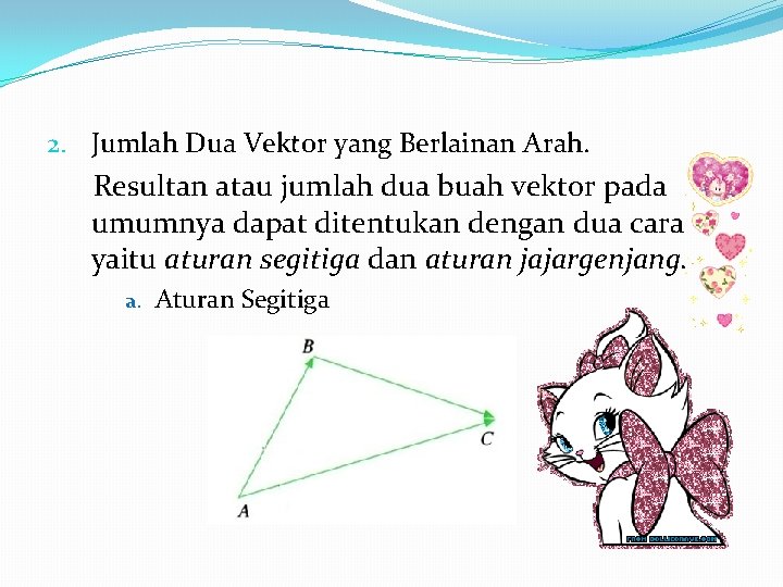 2. Jumlah Dua Vektor yang Berlainan Arah. Resultan atau jumlah dua buah vektor pada