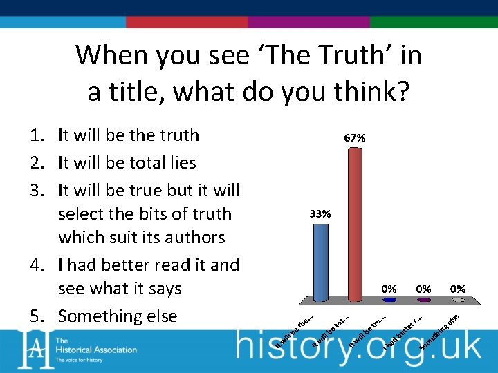 When you see ‘The Truth’ in a title, what do you think? 1. It
