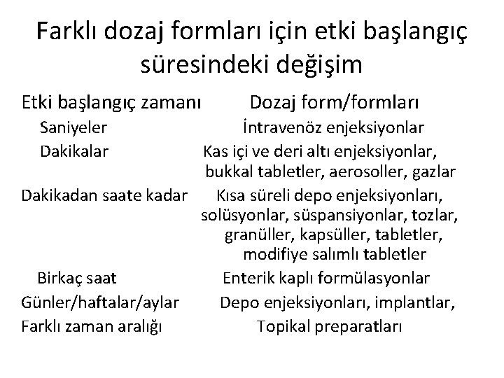 Farklı dozaj formları için etki başlangıç süresindeki değişim Etki başlangıç zamanı Saniyeler Dakikalar Dozaj