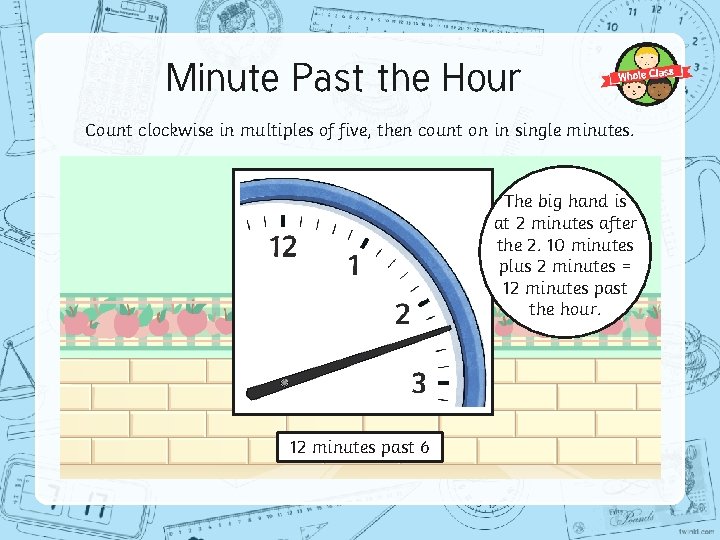 Minute Past the Hour Count clockwise in multiples of five, then count on in