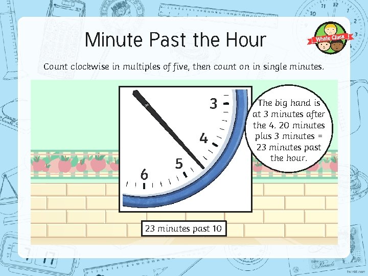 Minute Past the Hour Count clockwise in multiples of five, then count on in