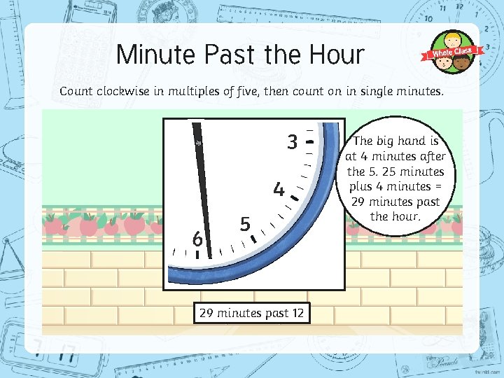 Minute Past the Hour Count clockwise in multiples of five, then count on in