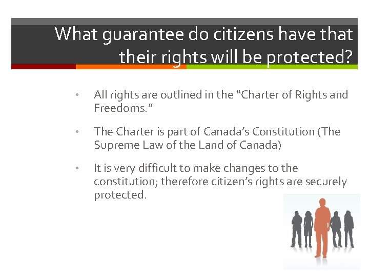 What guarantee do citizens have that their rights will be protected? • All rights