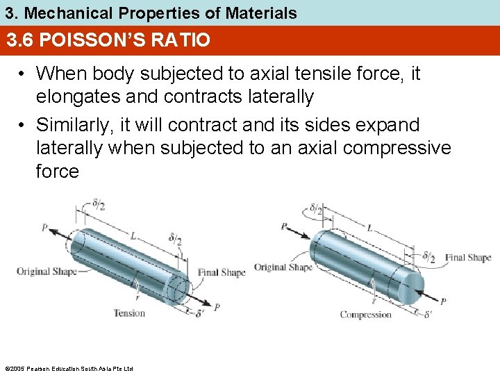 3. Mechanical Properties of Materials 3. 6 POISSON’S RATIO • When body subjected to