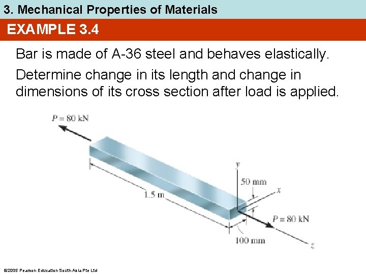 3. Mechanical Properties of Materials EXAMPLE 3. 4 Bar is made of A-36 steel