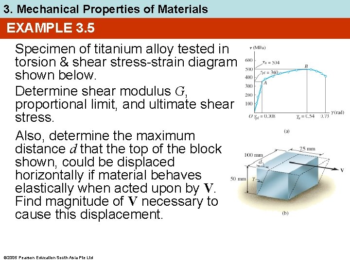 3. Mechanical Properties of Materials EXAMPLE 3. 5 Specimen of titanium alloy tested in