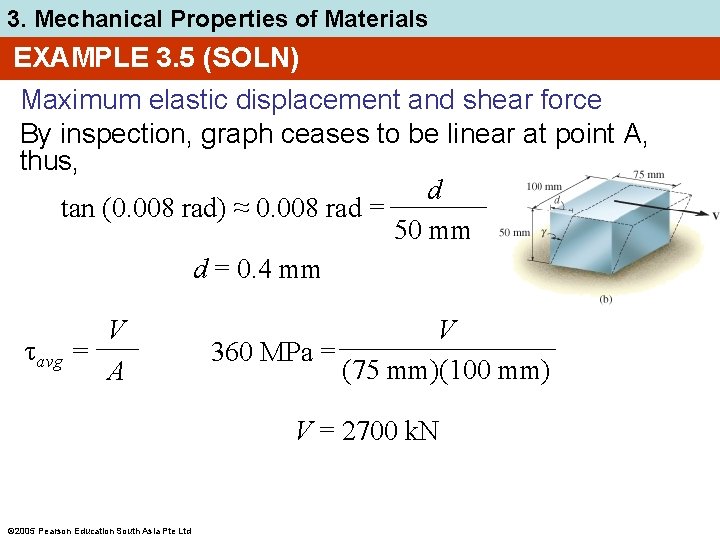 3. Mechanical Properties of Materials EXAMPLE 3. 5 (SOLN) Maximum elastic displacement and shear