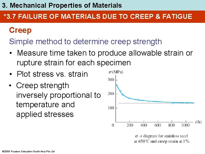 3. Mechanical Properties of Materials *3. 7 FAILURE OF MATERIALS DUE TO CREEP &