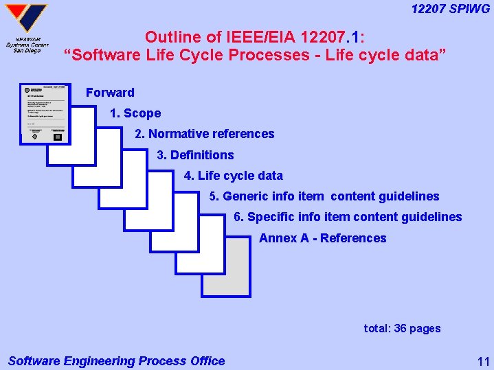 12207 SPIWG Outline of IEEE/EIA 12207. 1: “Software Life Cycle Processes - Life cycle