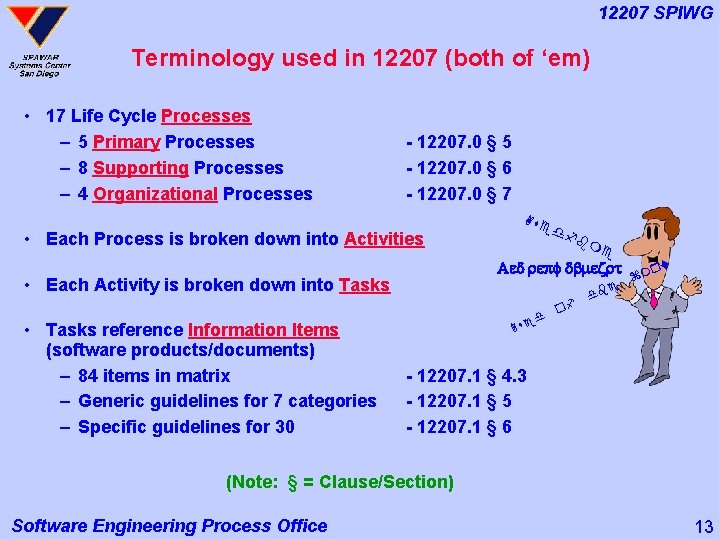 12207 SPIWG Terminology used in 12207 (both of ‘em) • 17 Life Cycle Processes