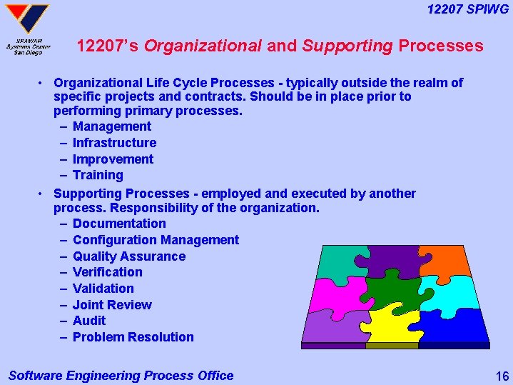 12207 SPIWG 12207’s Organizational and Supporting Processes • Organizational Life Cycle Processes - typically