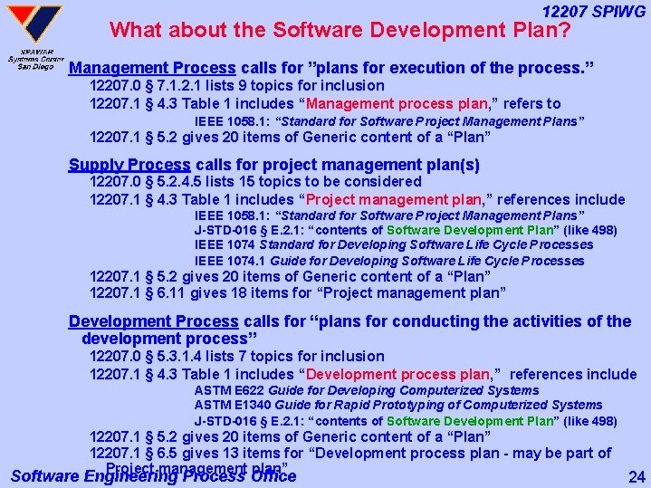 12207 SPIWG What about the Software Development Plan? Management Process calls for ”plans for