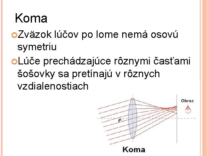 Koma Zväzok lúčov po lome nemá osovú symetriu Lúče prechádzajúce rôznymi časťami šošovky sa