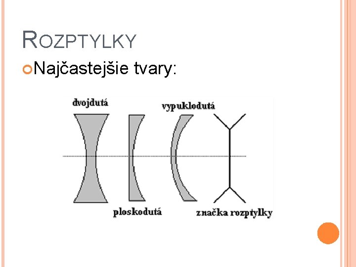 ROZPTYLKY Najčastejšie tvary: 