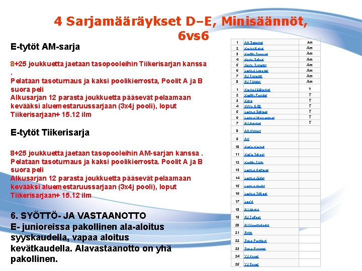 4 Sarjamääräykset D–E, Minisäännöt, 6 vs 6 E-tytöt AM-sarja 8+25 joukkuetta jaetaan tasopooleihin Tiikerisarjan