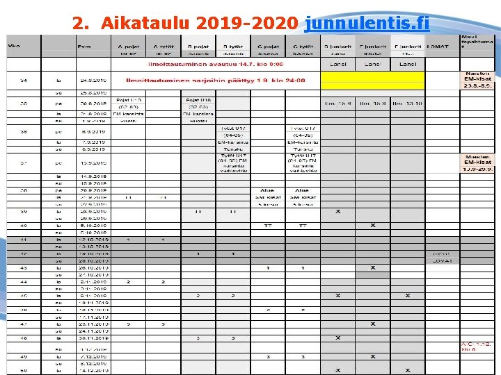 2. Aikataulu 2019 -2020 junnulentis. fi 