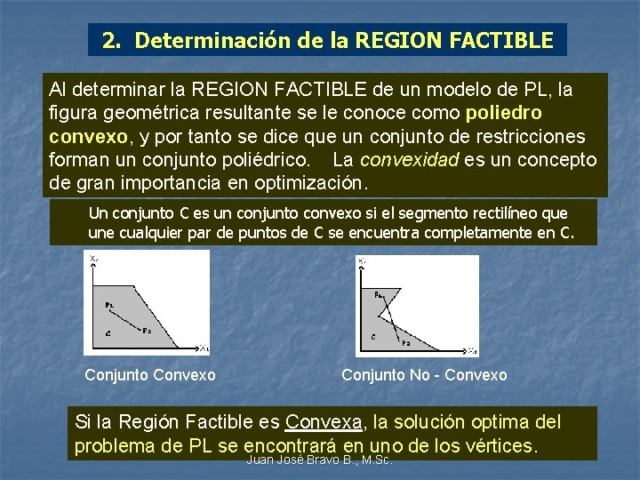 2. Determinación de la REGION FACTIBLE Al determinar la REGION FACTIBLE de un modelo