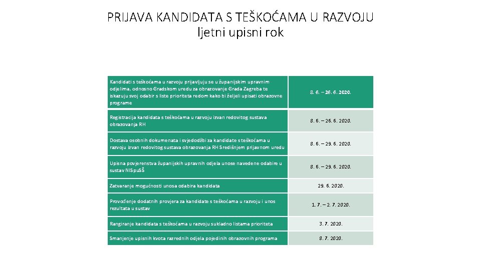 PRIJAVA KANDIDATA S TEŠKOĆAMA U RAZVOJU ljetni upisni rok Kandidati s teškoćama u razvoju