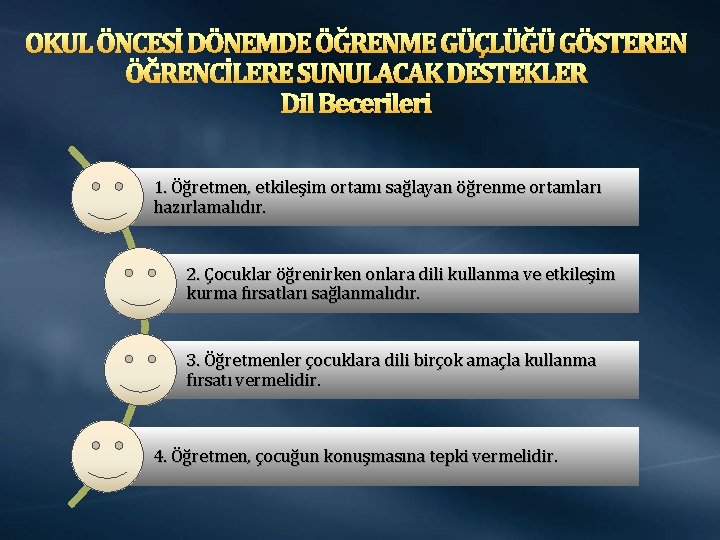 OKUL ÖNCESİ DÖNEMDE ÖĞRENME GÜÇLÜĞÜ GÖSTEREN ÖĞRENCİLERE SUNULACAK DESTEKLER Dil Becerileri 1. Öğretmen, etkileşim